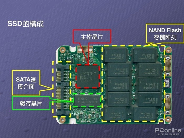 好用又实用的美妆用品
